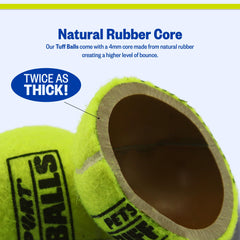 PetSport Mini Tuff Ball 1.5-inch size ideal for small dogs' playtime and training.