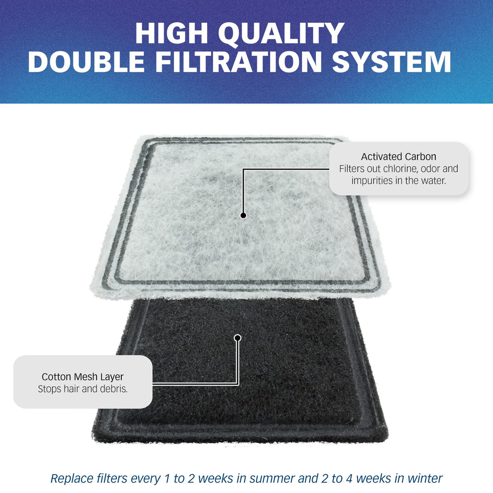 PetStandard 12-pack fountain filters provide months of reliable filtration.