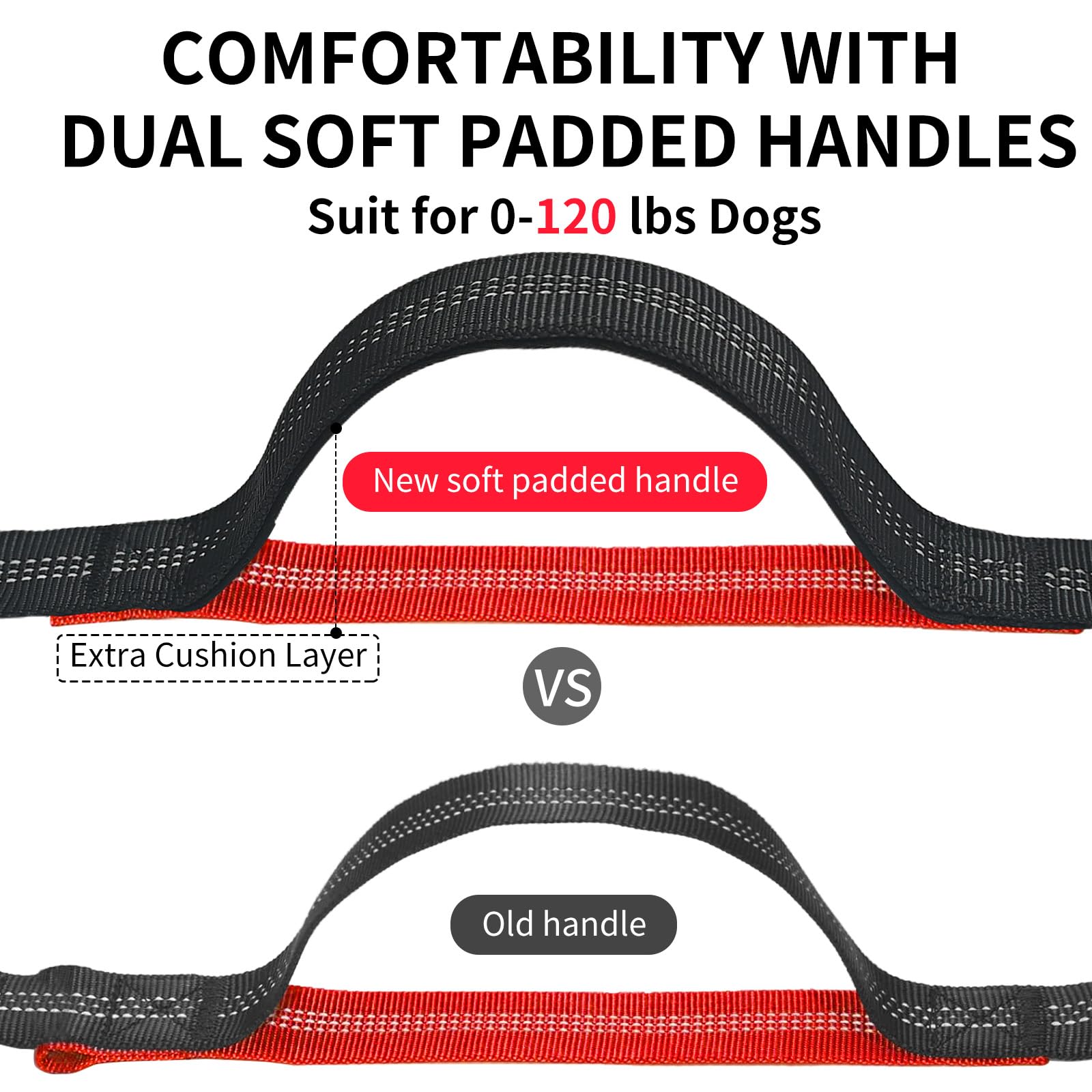 Petstars dual padded handles provide comfortable grip for close control.