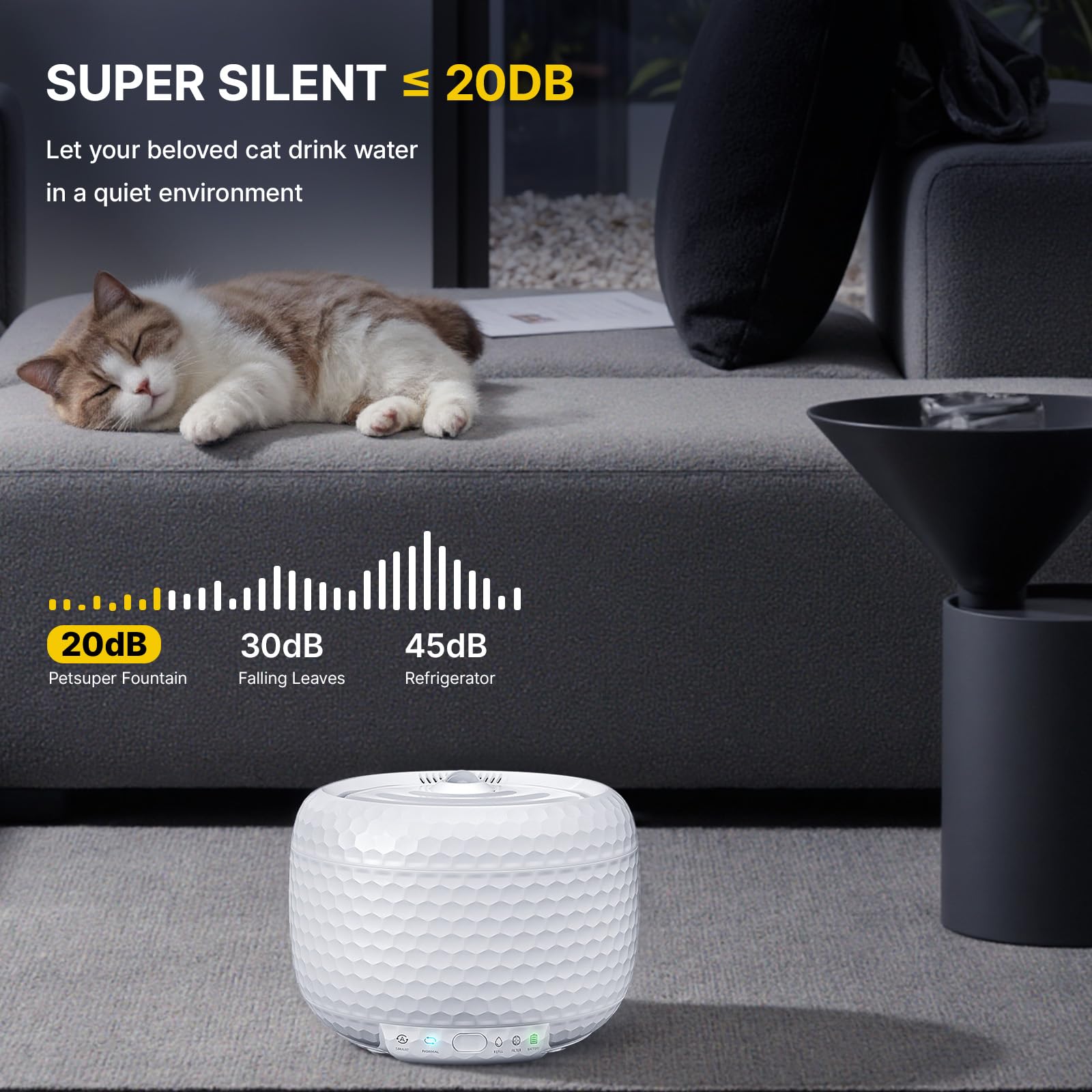 Petsuper dual power supply offers adapter and battery backup.