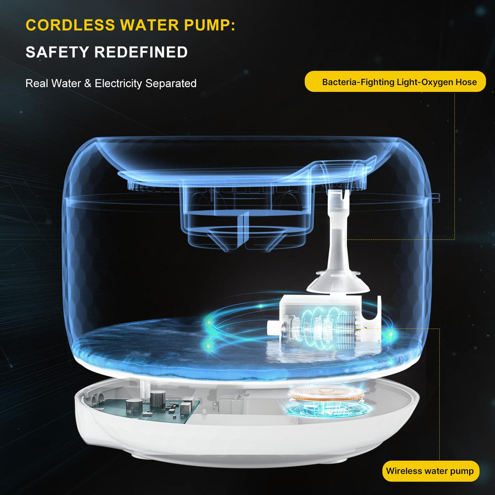 Petsuper ultra-quiet pump keeps noise below 20dB for calm cats.