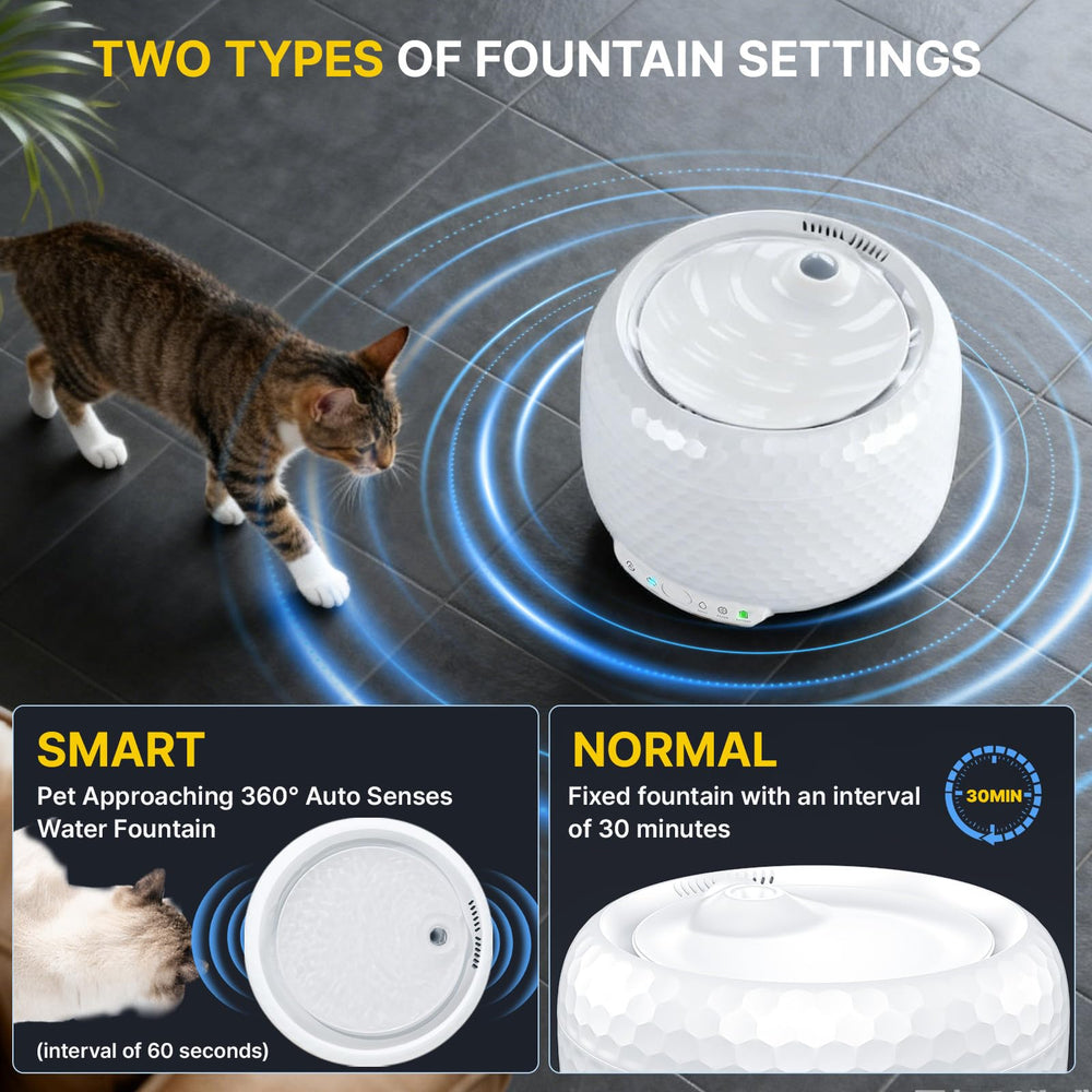 Petsuper wireless pump safety highlights electrical separation for peace of mind.