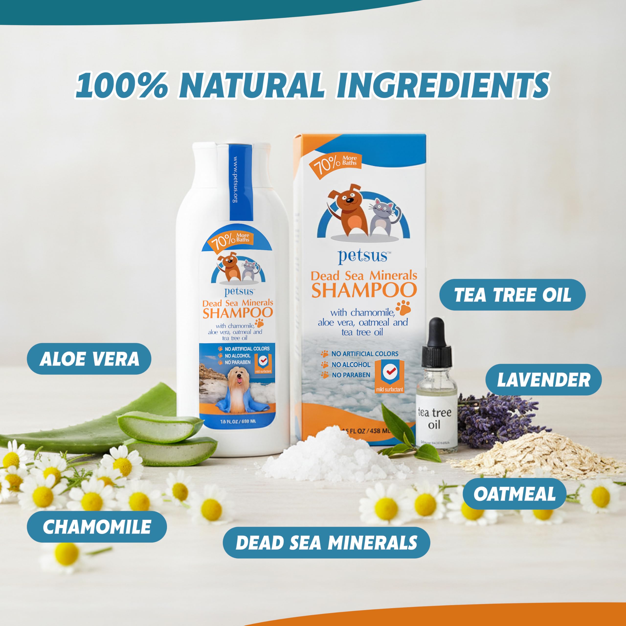 Petsus Oatmeal Shampoo aloe vera slice conveys hydrating care for soft coats.