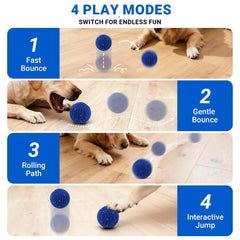 PETSWEET bite-resistant E-TPU ball designed for durable chewing sessions.