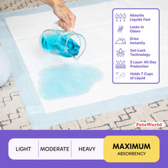 PETSWORLD pads use gel technology that traps liquid and reduces odors.