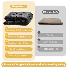PetTemp 8-layer protection design ensures reliable heating