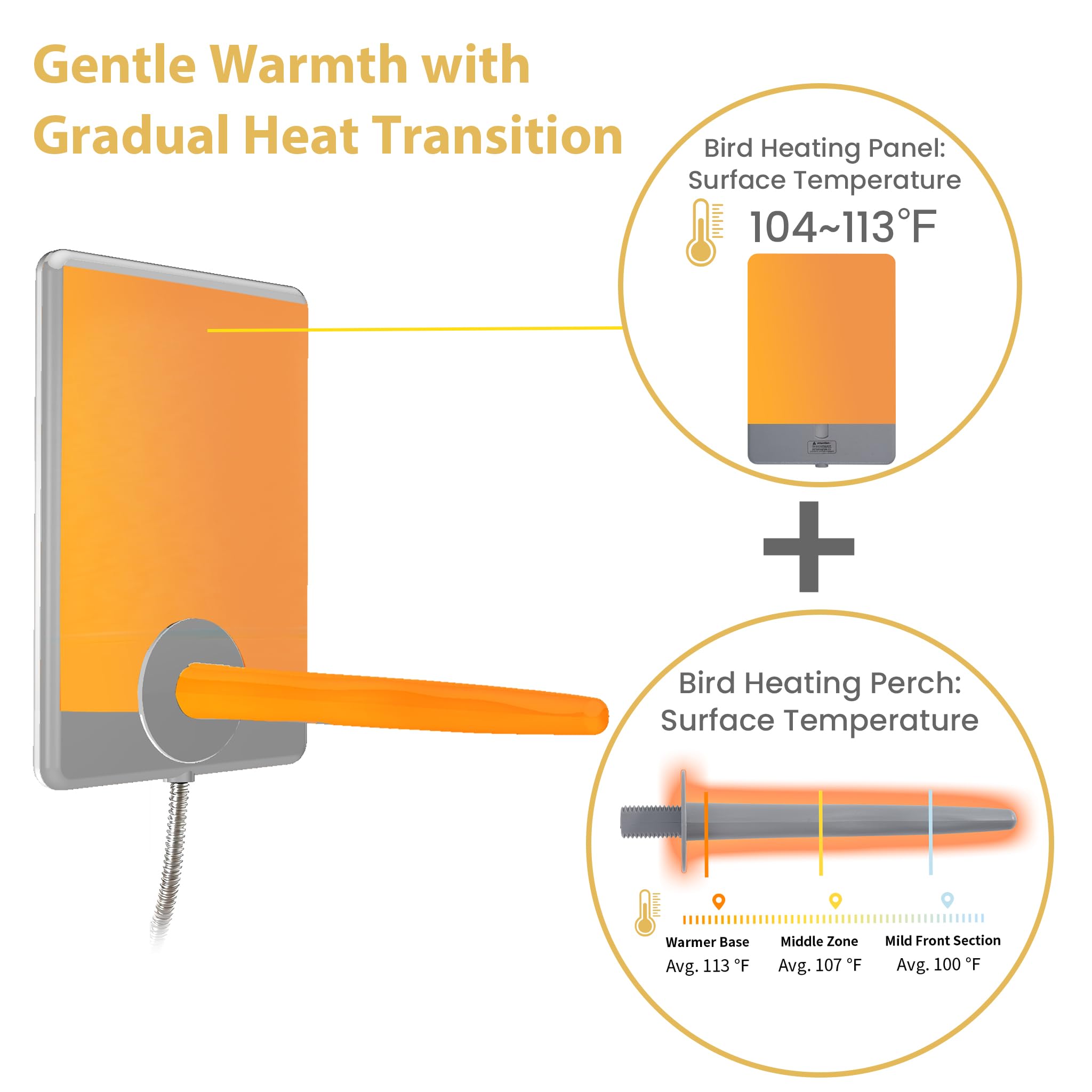 PetTemp thermostatic-control focuses heat gradually for natural-feeling warmth during resting times
