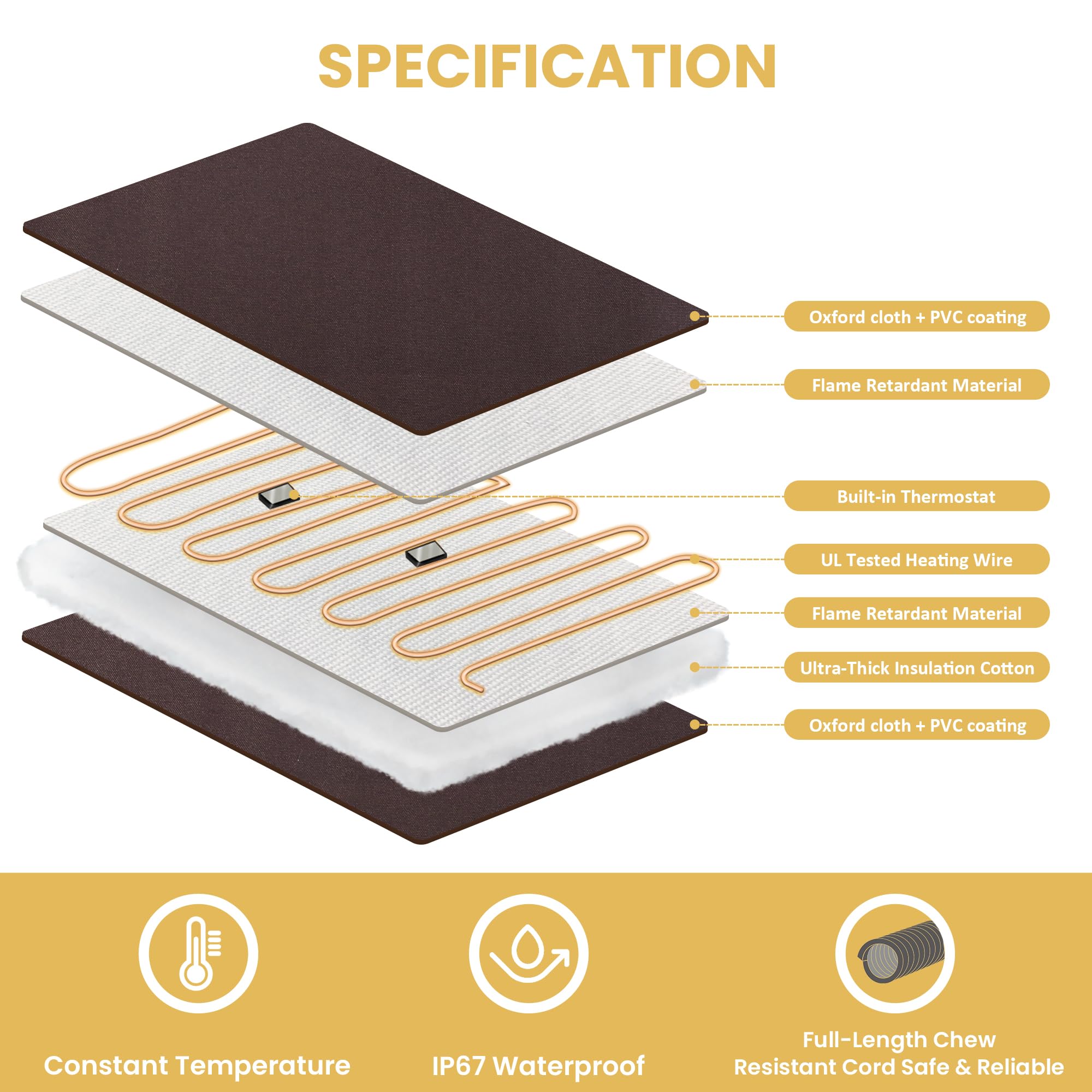 PetTemp cat bed warmer backed by US support and 1 year warranty.