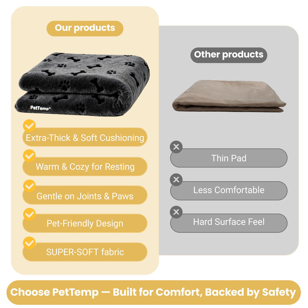 PetTemp heated pad medium size close-up fits mid-sized crates.