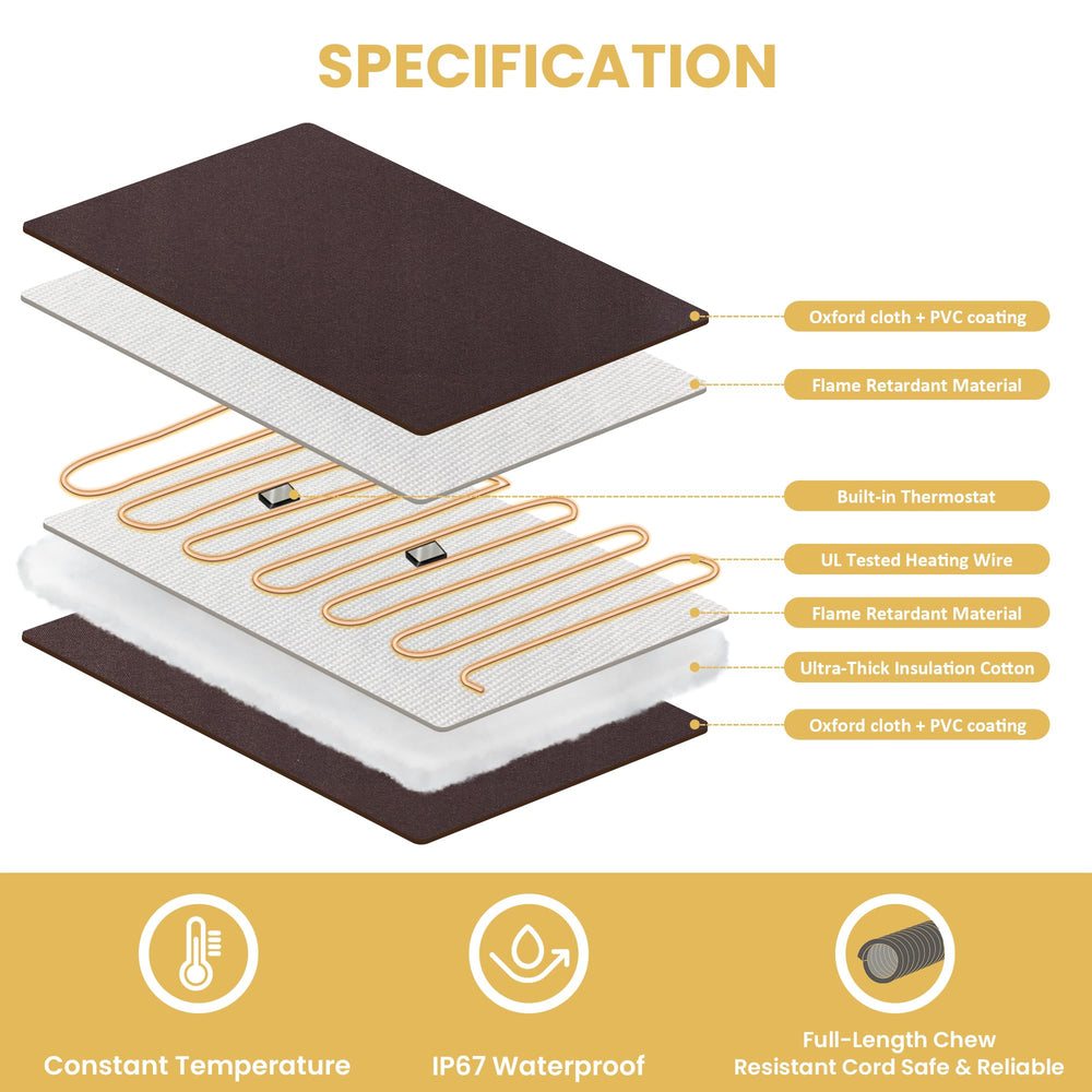 PetTemp US support and 1-year warranty for peace of mind.