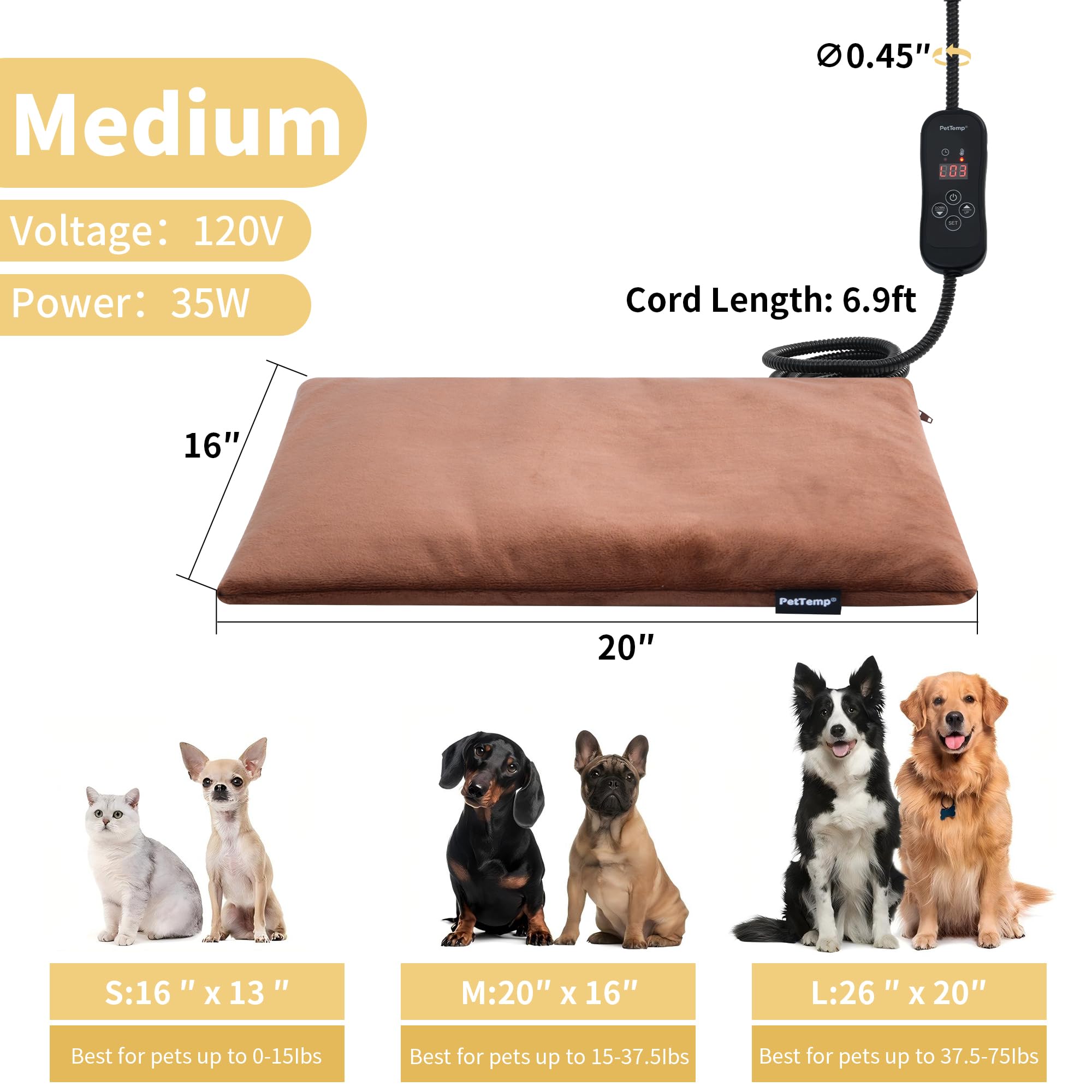 PetTemp in-crate usage demonstrates placement on crate or bed