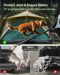 PetThem Dog Ramp non-slip surface keeps paws steady in any weather.