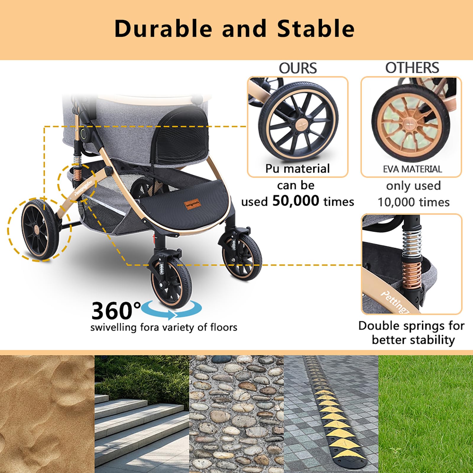 Pettingzoo detachable pet carrier allows easy transfer between stroller and car.