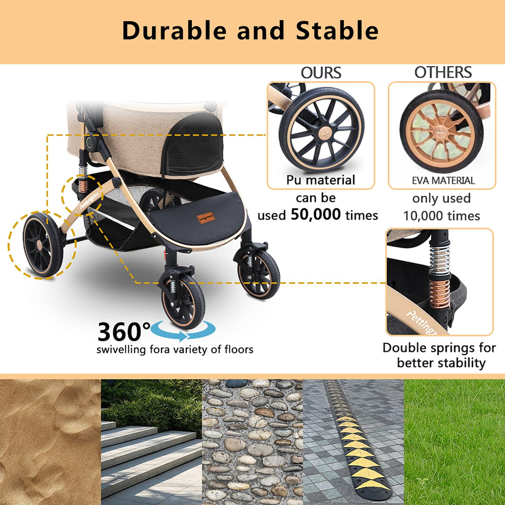 Pettingzoo removable carrier simplifies pet transport during walks and travel