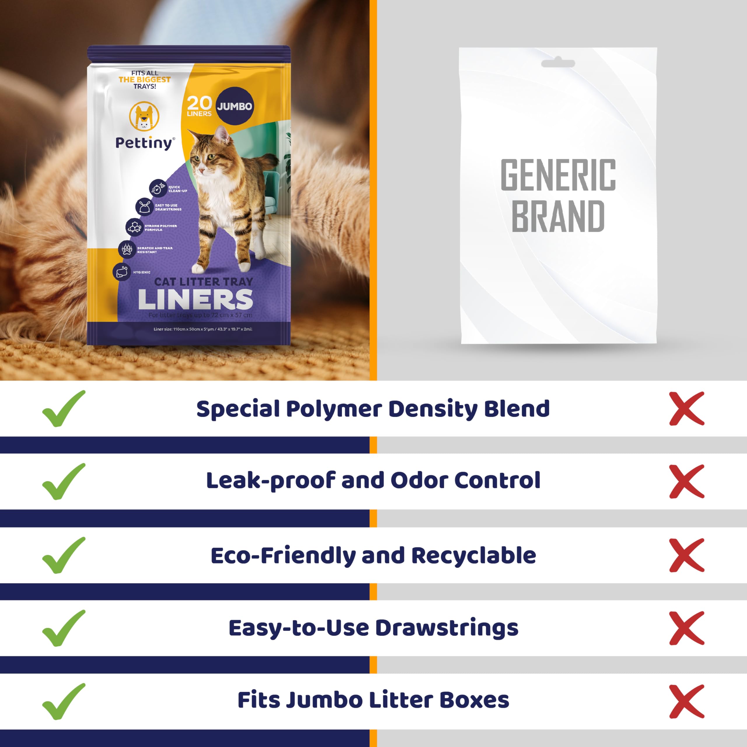 Pettiny big-litter-pan-in-use demonstrates compatibility with oversized trays.