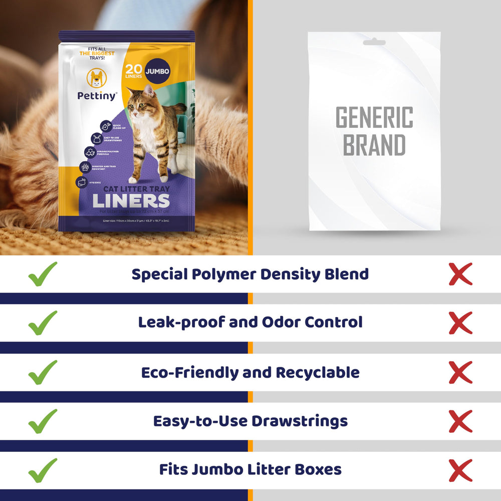 Pettiny big-litter-pan-in-use demonstrates compatibility with oversized trays.