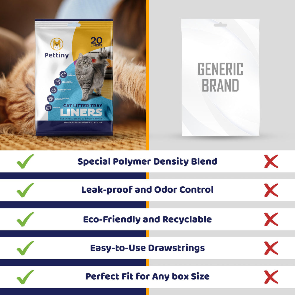 Pettiny heavy-duty bags reduce leaks and avoid messy double-bagging.