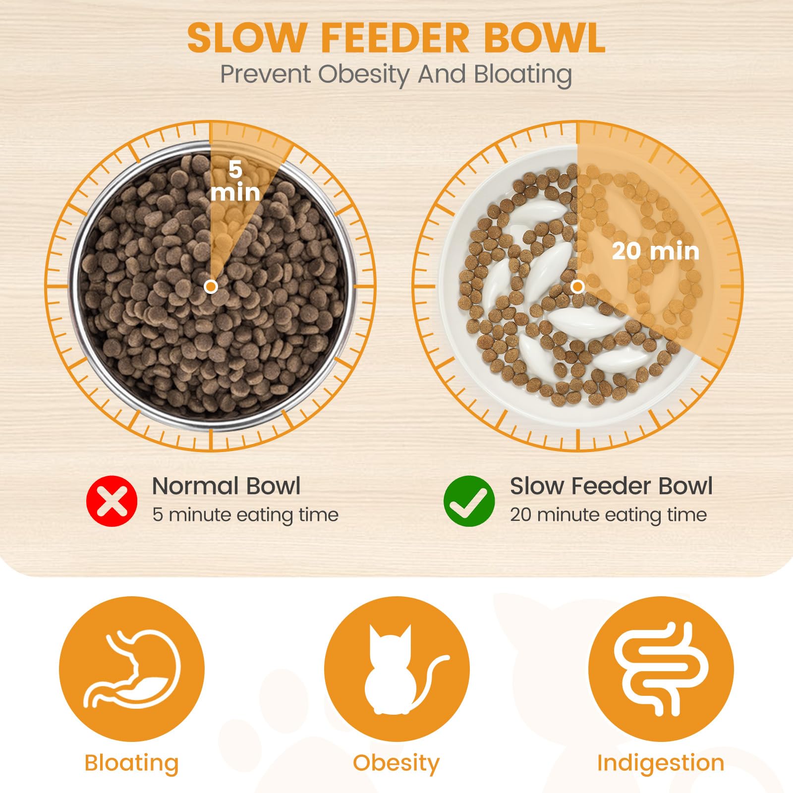 PETTOM elevated cat feeder stand reduces neck strain during meals