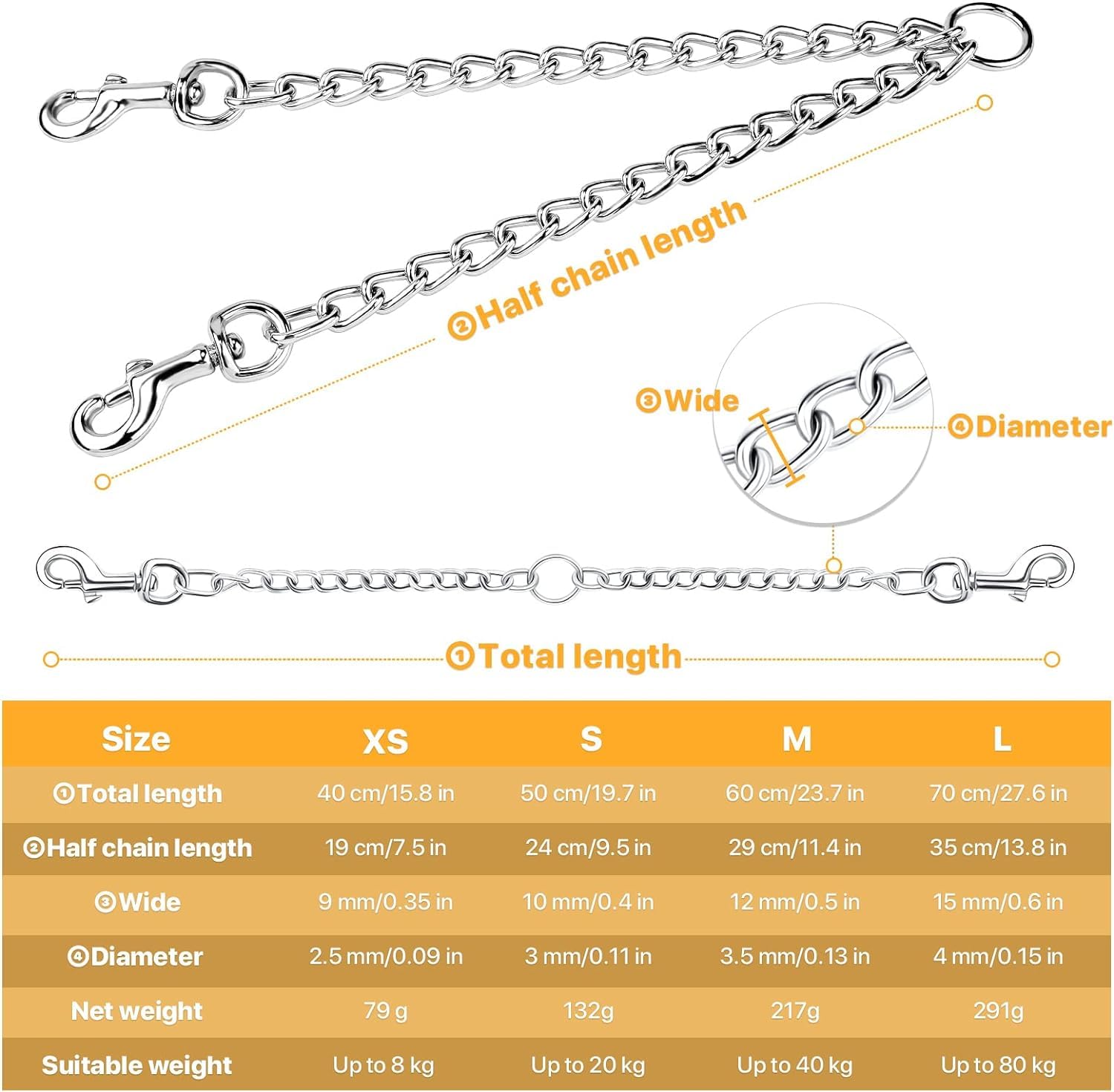 PETTOM 360° swivel leash close-up showing tangle-free walking