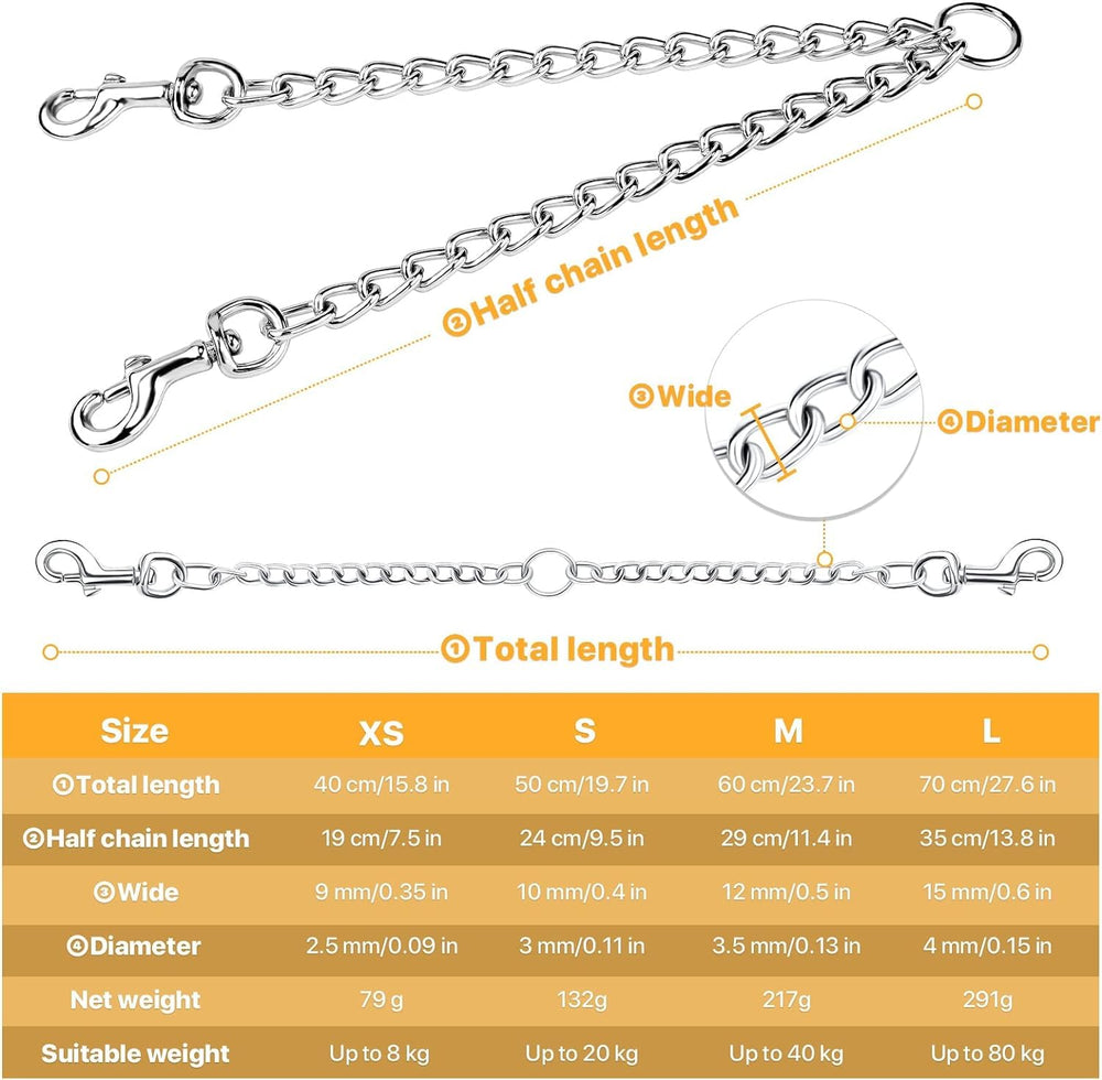 PETTOM 360° swivel leash close-up showing tangle-free walking