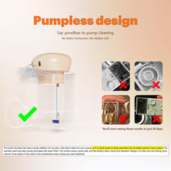 PetTop battery-operated fountain with 3600mAh battery ensures water stays flowing during outages.