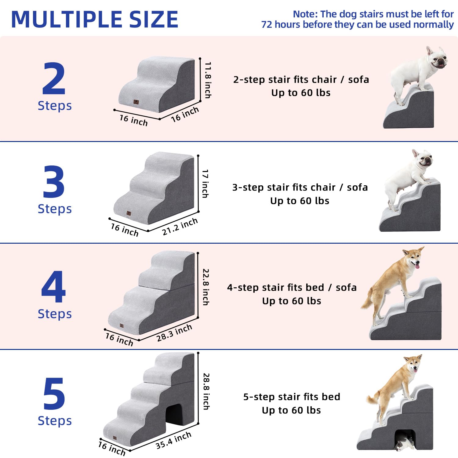 Pettycare 2-step option with 16x16 inch base for easier access