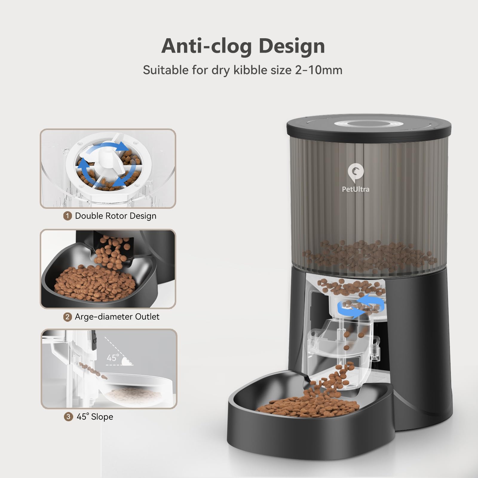PETULTRA Automatic Feeder dual-power setup supports uninterrupted feeding