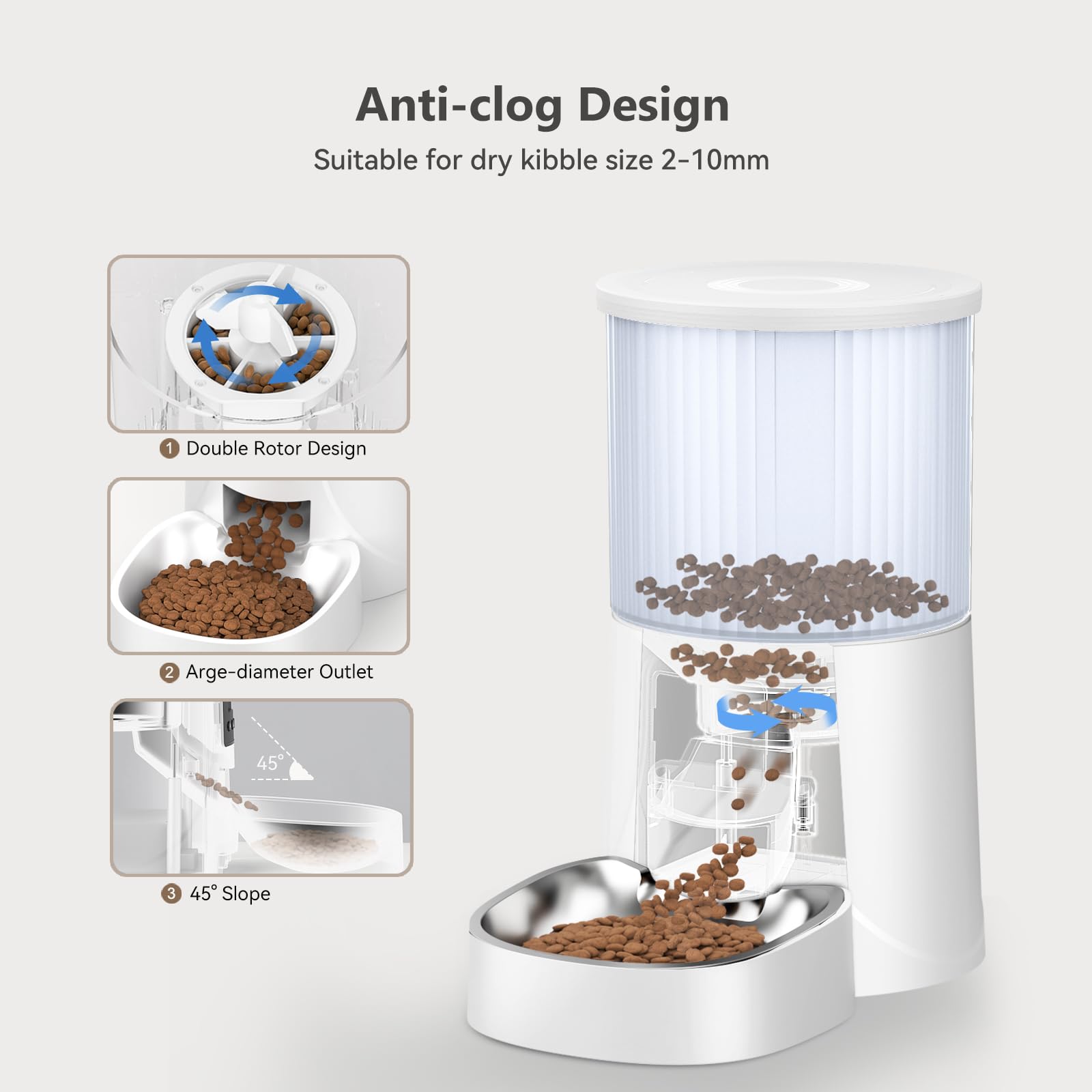 PETULTRA secure lid and desiccant bag keep food fresh and protected.