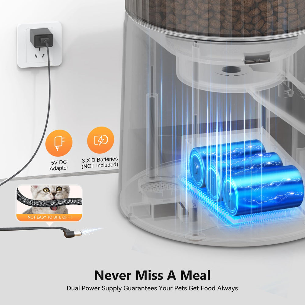 PETULTRA dual power mode supports uninterrupted feeding.