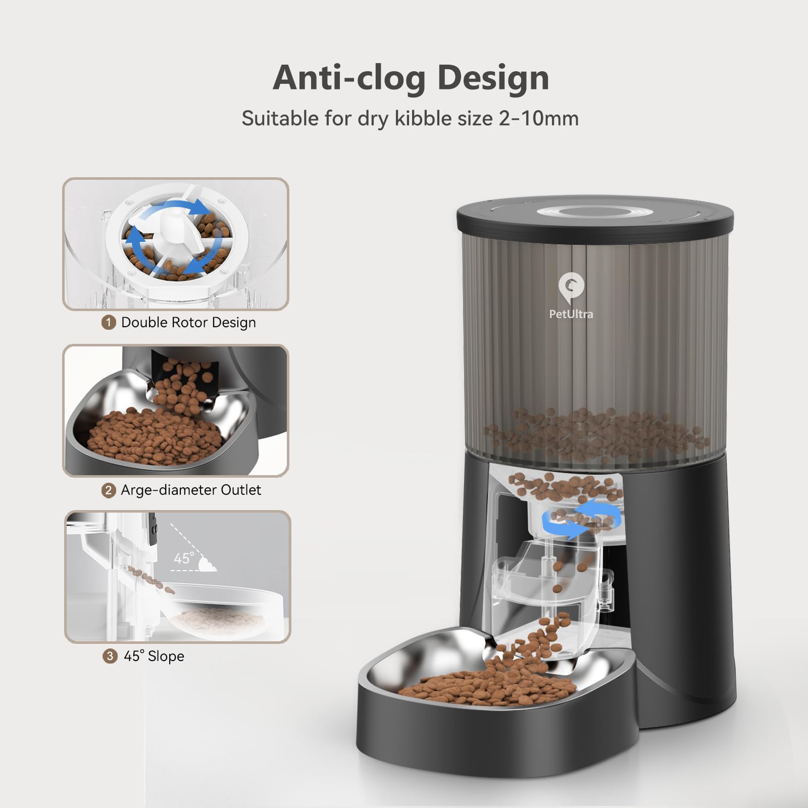 PETULTRA secure lock lid prevents pet access to food.