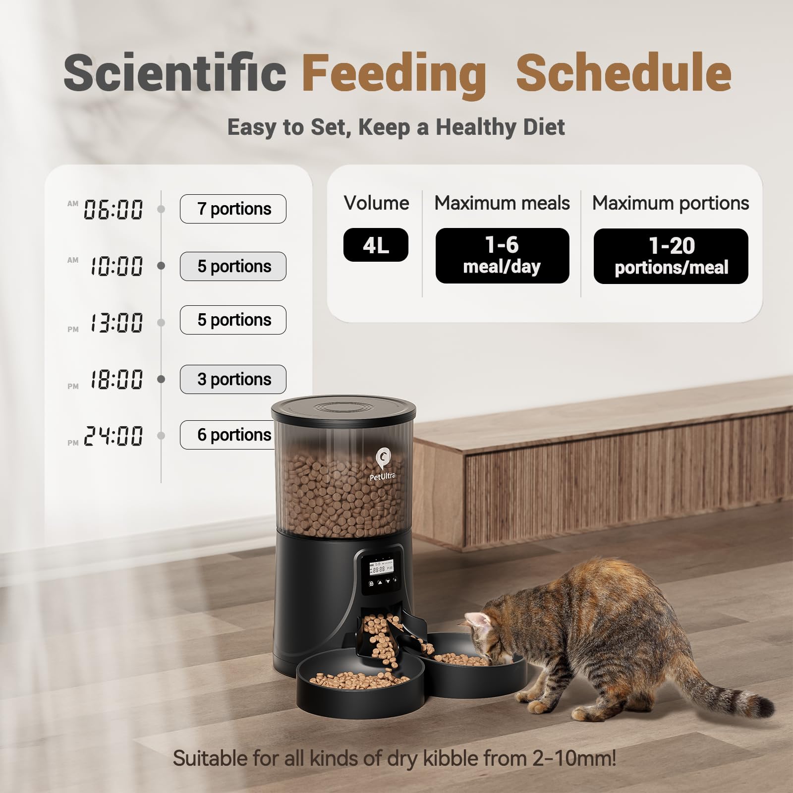 PETULTRA timed-feeding display enables scheduling meals for consistent routines.
