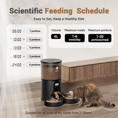 PETULTRA timed-feeding display enables scheduling meals for consistent routines.