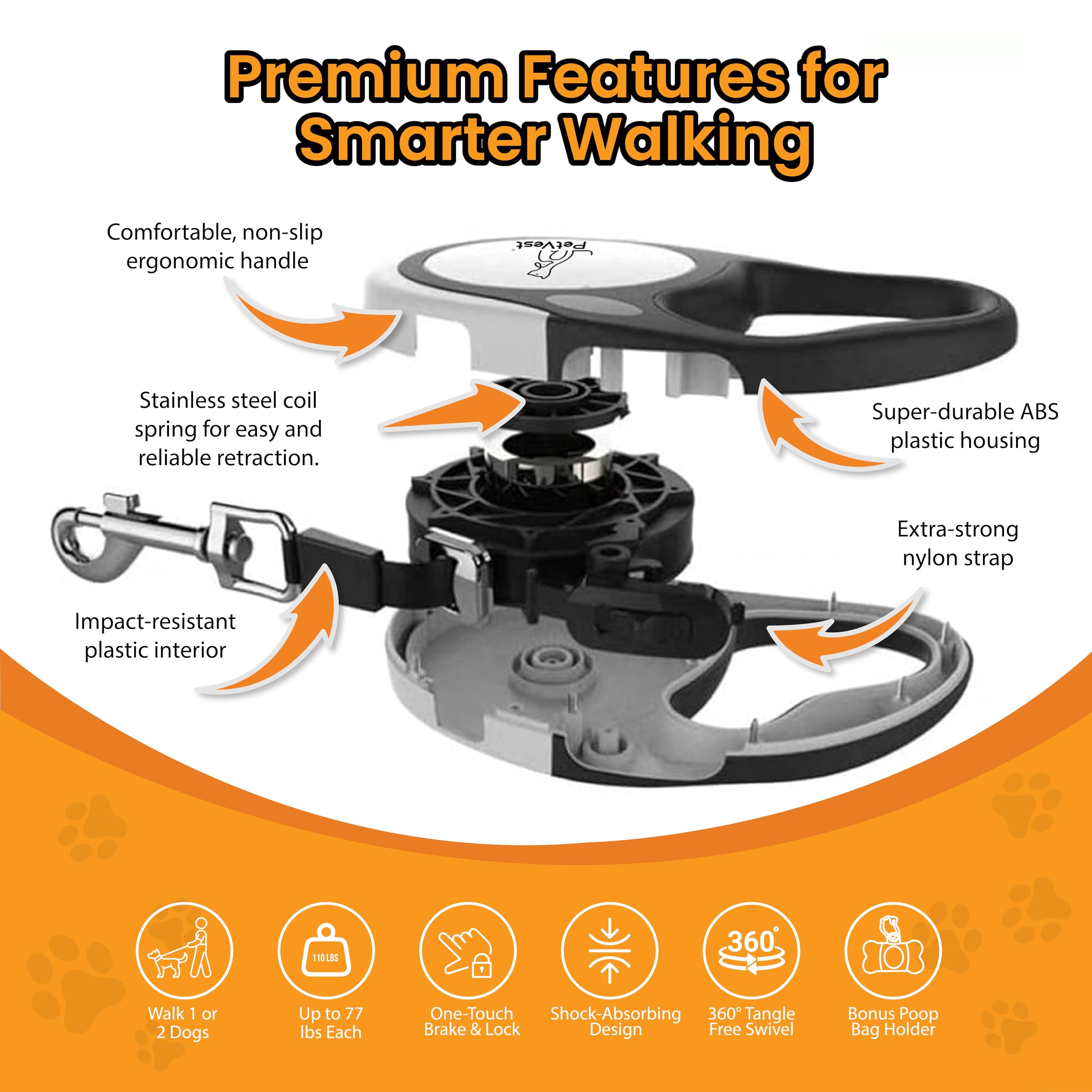 PetVest dual retractable leash poop bag holder adds convenient cleanup aid