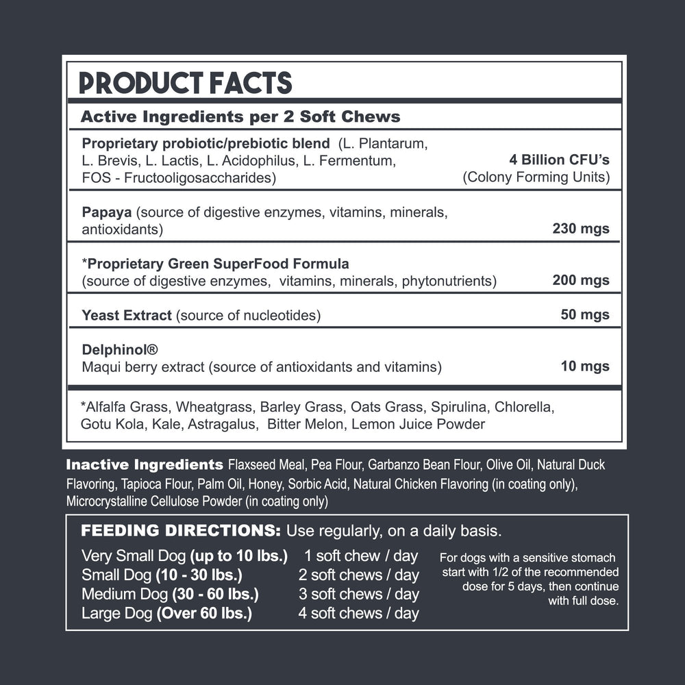 PetVitalityPRO probiotics packaging image highlights premium manufacturing standards.