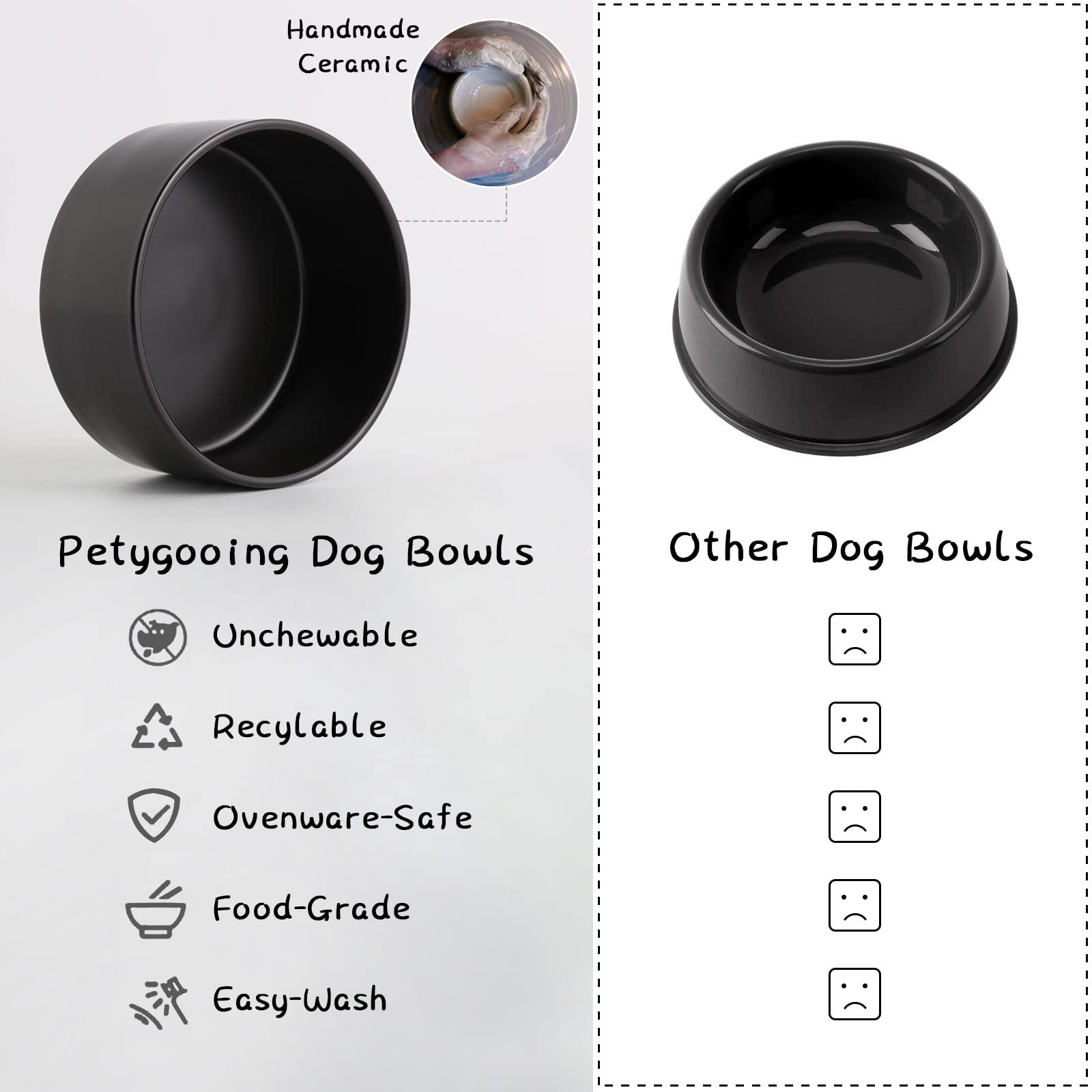 Petygooing cat and small dog bowl in home setting for easy mealtime