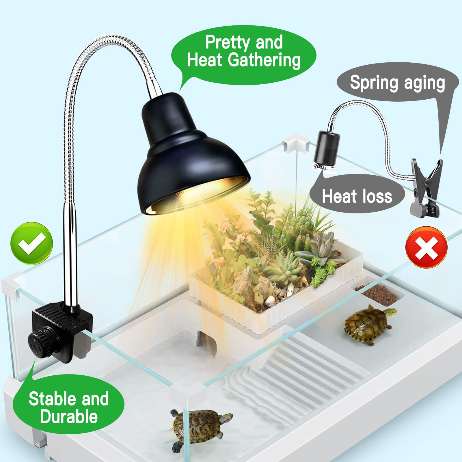Pewin-Go heat lamp 360-degree clip enables flexible placement in terrariums