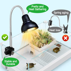 Pewin-Go heat lamp 360-degree clip enables flexible placement in terrariums