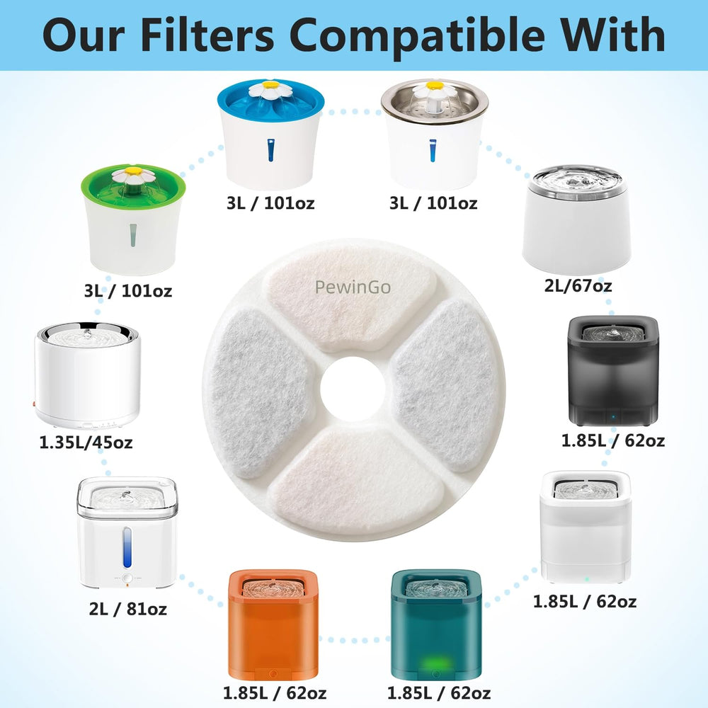 PewinGo filter layers close-up with cotton, resin, and activated carbon.