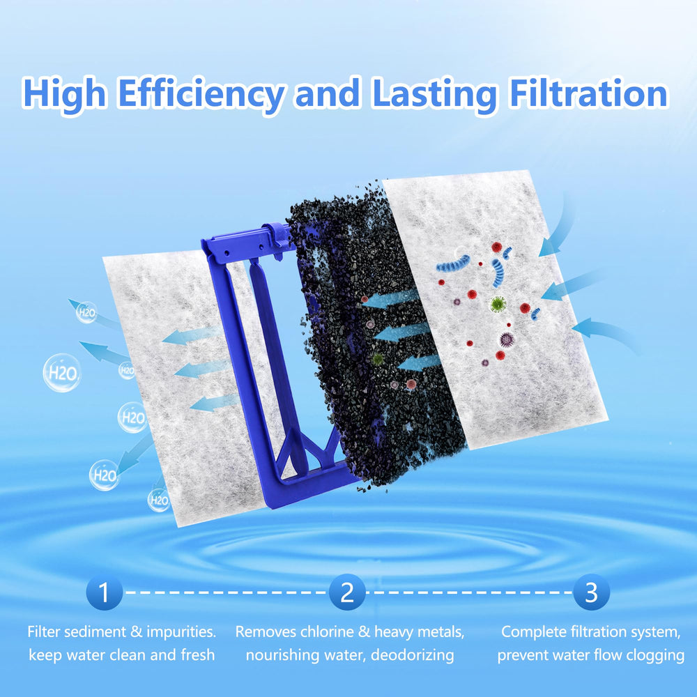 pewyoke filter cartridge installation shows quick-fit design for easy tank maintenance.