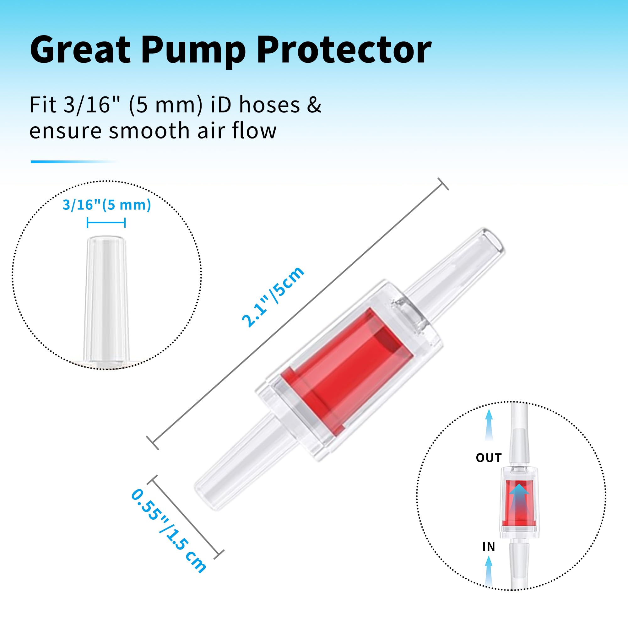 Pewyoke check valve demonstrates backflow prevention in aquarium setup.