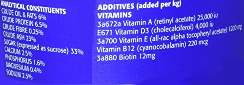 PFIFF Horslyx Minis no chemical fillers or binders label