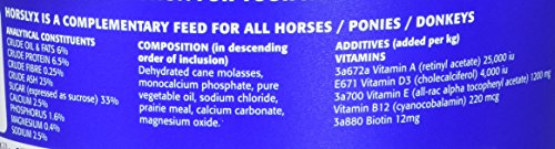 PFIFF Horslyx Minis serving suggestion on-the-go grazing with lick