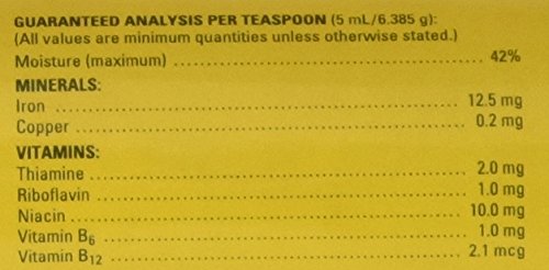 PetTinic dosing dropper enabling direct oral dosing or food topping.
