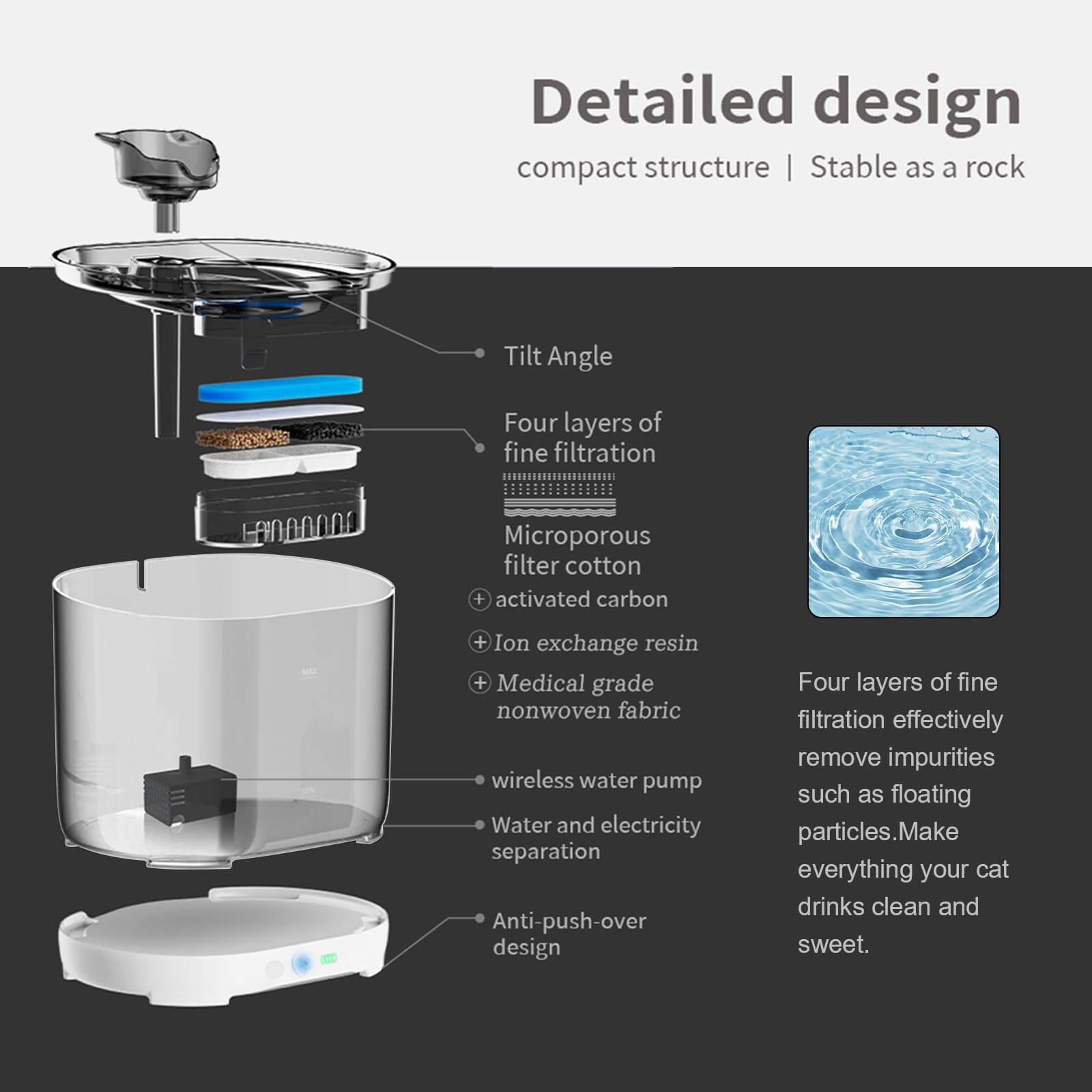 PGID indoor-outdoor fountain fits homes with cats and dogs.