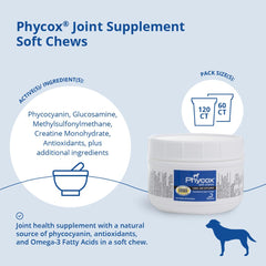 PhyCox dog joint soft chews packaging back highlights ingredients and usage.