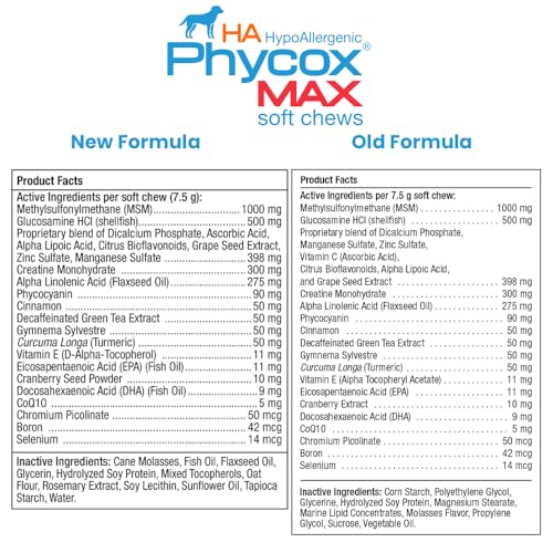 Phycox MAX HA 90-count bottle on shelf highlights convenient daily joint support.
