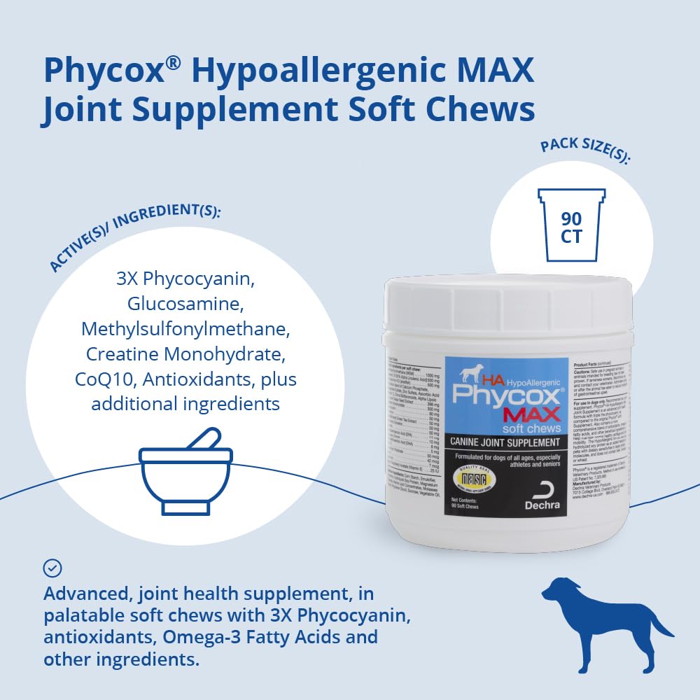 Phycox MAX HA close-up shows 3X phycocyanin content for antioxidant potential.