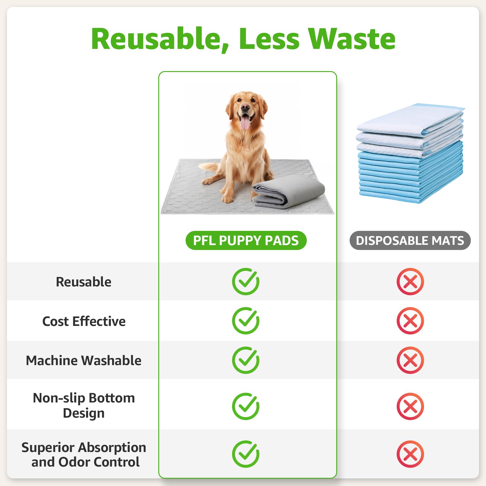 PICK FOR LIFE dog grass large potty patch non-toxic design keeps pets safe during training.