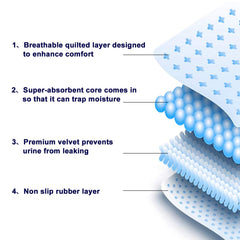 PICK FOR LIFE machine-washable pee pad remains soft yet sturdy after repeated washes.