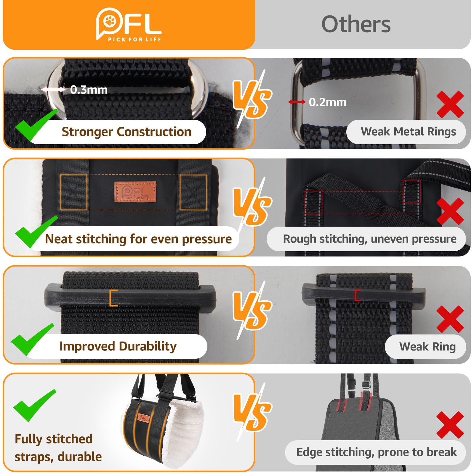 PICK FOR LIFE padded handles provide comfortable lifting for owners.
